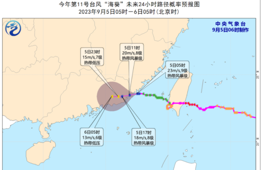 直面台风“苏拉” “海葵”！kok电竞官网·（中国）中国有限公司官网超千台风机安全可靠运行
